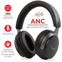 Rage Audio casque sans fil avec annulation de bruit